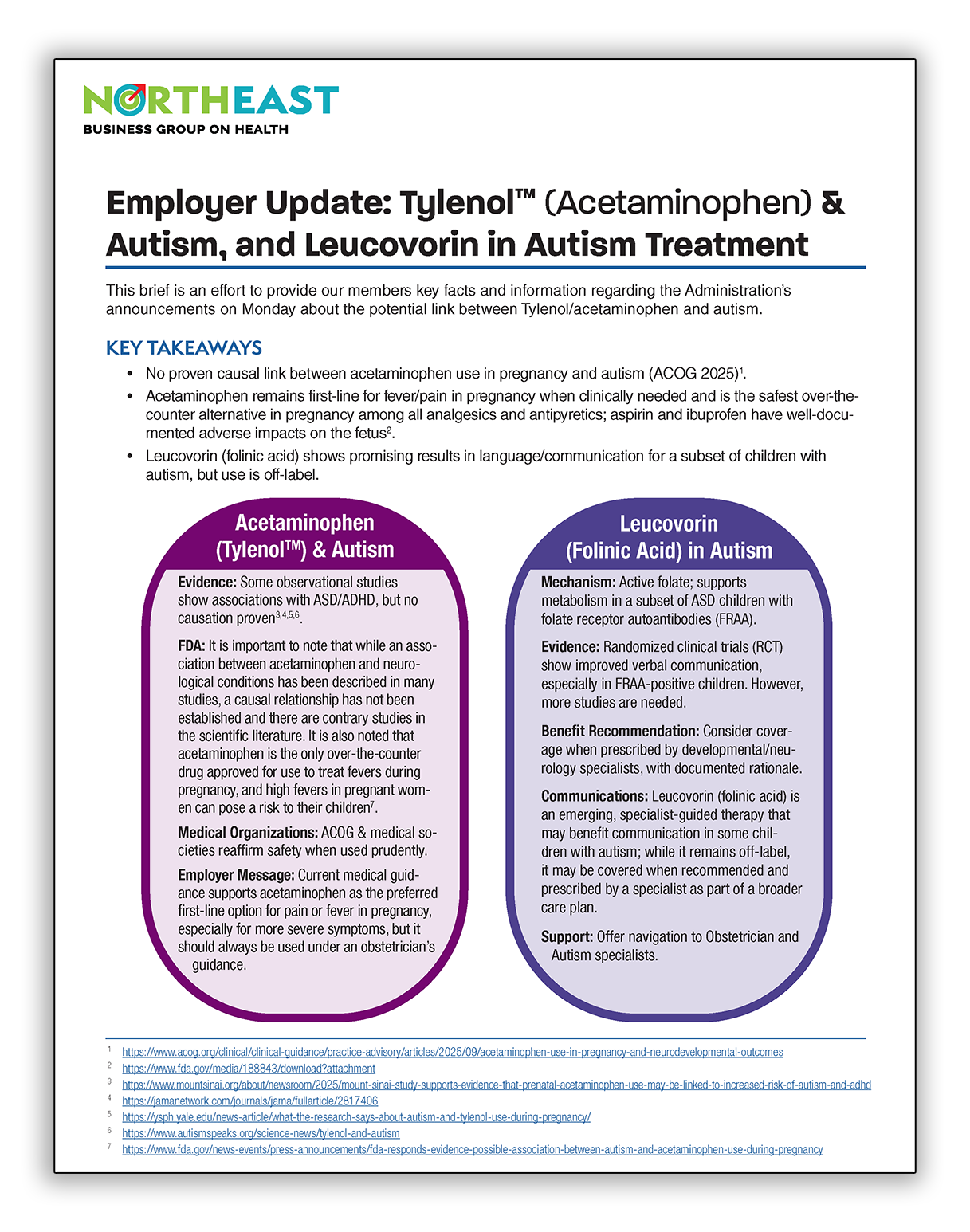 Acetaminophen-THUMB image
